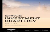 SPACE INVESTMENT QUARTERLY - … · SPACE INVESTMENT QUARTERLY ... 2010 2011 2012 2009 2010 2013 2014 2015 2016 2017 SEP. Ner o Coanes Reen ... image the whole earth daily