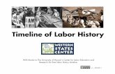 Labor History Timeline - LACCD · Timeline of Labor History With thanks to The University of Hawaii’s Center for Labor Education and Research for their labor history timeline. v1