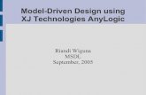 Model-Driven Design using XJ Technologies AnyLogicmsdl.cs.mcgill.ca/people/riandi/anylogic.pdf · Model-Driven Design using XJ Technologies AnyLogic Riandi Wiguna MSDL September,