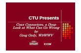 CTU Presents - Contest University · CTU Presents Coax Connectors, a Deep Look at What Can Go Wrong by ... What is PIM? (Passive Inter modulation) 3. Examples From the Field. 4. Techniques