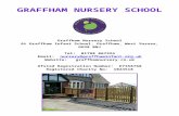 Welcome to GRAFFHAM NURSERY SCHOOL  · Web viewThere will be opportunities for all children to take part in music and movement, ... Allergy/medical action sheet. ... The Non Collection