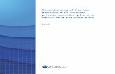 Stocktaking of the tax treatment of funded private pension ... · Stocktaking of the tax treatment of funded private pension plans in OECD and EU countries 2015