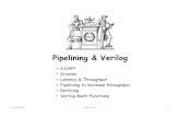 Pipelining & Verilog - MITweb.mit.edu/6.111/www/f2017/handouts/L09.pdf · Pipelining & Verilog • 6.UAP? • Division • Latency & Throughput • Pipelining to increase throughput