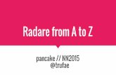 Radare from A to Zradare.org/get/RadareAZ-NN2015.pdf · Radare from A to Z pancake // NN2015 @trufae. Introduction What is r2? How to use the shell Analyzing ... Bokken Native Python/Gtk