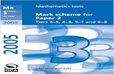 265512 KS3 Ma MS P2 - SATs paperssatspapers.org/KS3 Tests/Key Stage 3 SATs - Y7 8 9/KS3 maths/2005... · Paper 2 2005 Tiers 3–5, 4–6, 5–7 and 6–8 3 ... applying mathematics