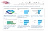 CIO Survey 2016 - KPMG · CIO Survey 2016 Transport/Logistics Sector Findings The Harvey Nash / KPMG CIO Survey is the largest IT leadership study in the world. Almost 3,400 respondents