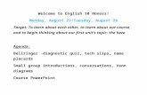 €¦ · Web viewWelcome to English 10 Honors! Monday, August 27/Tuesday, August 28. Target: To learn about each other, to learn about our course, and to begin thinking about our