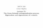 MATH 304 Linear Algebrayvorobet/MATH304-2011A/Lect3-05web.pdf · MATH 304 Linear Algebra Lecture 21: The Gram-Schmidt orthogonalization process. Eigenvalues and eigenvectors of a