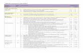 TREND Statement Checklist - … · TREND Statement Checklist Paper Section/ Topic Item No Descriptor Reported? Pg # Title and Abstract Title and Abstract 1 Information on how unit