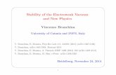 Stability of the Electroweak Vacuum and New Physics … · Stability of the Electroweak Vacuum and New Physics Vincenzo Branchina University of Catania and INFN, Italy V. Branchina,