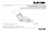 MK DIAMOND CX-3, WITH GX160 … · 01.2016 MK DIAMOND CX-3, WITH GX160 HONDA ENGINE WALK-BEHIND CONCRETE SAW PARTS LIST & EXPLODED VIEWS Caution: Read all safety and operating instructions