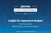 Insights for Impairment An .Insights for Impairment Analysis ... Clearwater Analytics. ... â€¢Measurement