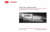 BAS-PRC001-EN (08/03): Tracer Summit Building Automation ... · 2 BAS-PRC001-EN ® The Tracer Summit building automation system (BAS) provides building control through a single, integrated