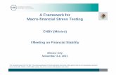 A Framework for Macro-financial Stress Testing - CEMLA · A Framework for Macro-financial Stress Testing CNBV ... •VaR EL e-CAR ... Stressed PLD (VaR) Step 4 12.