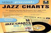 1-36/100 - savd.com.ausavd.com.au/jazz_in_the_charts.pdf · Benny Goodman w Jimmie Lunceford a.m.o 1942 (2) 223767 4011222237675 69. Glenn Miller w Benny Goodman a.m.o 1942 (3) 223768