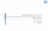 IEEE Std 802.1Q -2014 Bridge Configuration Data and Status/State …grouper.ieee.org/groups/802/1/...802-1Q-UML-bridge-models-0615-v07.pdf · IEEE Std 802.1QTM-2014 Bridge Configuration