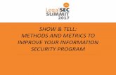 Show & Tell: Methods and Metrics to Improve Your ... Show and... · METHODS AND METRICS TO IMPROVE YOUR INFORMATION ... Create Technical reference/documentation 2. ... Methods and