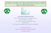 STRUCTURE OF QUASICRYSTALS AND RELATED PHASES …home.iitk.ac.in/~anandh/presentations/quasicrystals.pdf · structure of quasicrystals and related phases anandh subramaniam. ... list