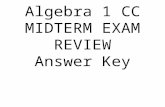 [PPT]Algebra 1 CC MIDTERM EXAM REVIEW Answer Keymrscoachaldridge.pbworks.com/w/file/fetch/59511508/A1CC... · Web viewTitle Algebra 1 CC MIDTERM EXAM REVIEW Answer Key Author e200511943
