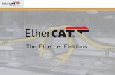 The Ethernet Fieldbus. · But: Common Ethernet does not achieve fieldbus requirements as ...