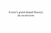 Forte’s post-tonal theory in overview · In consequence, Allen Forte suggested a basically etic approach to atonal music, in his book The Structure of Atonal Music (New Haven and