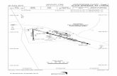 © Airservices Australia 2015 - Steve's Blog Springs... · airservices Bearings are Magnetic Elevations in FEET AMSL 25 NM MSA Track 295° For DIGLA and SCOTI Track 030° For TNK