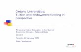Ontario Universities: Tuition and endowment funding in ... · Ontario Universities: Tuition and endowment funding in ... Tui$on’/’fees’vs.’provincial’as ... Share of All-Objects