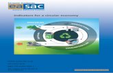 easac · easac building science into EU policy Indicators for a circular economy EASAC policy report 30 November 2016 ISBN: 978-3-8047-3680-1 This report can be found at