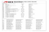 BASEBALL RECORD BOOK - atlantic10.com · ATLANTIC 10 CONFERENCE BASEBALL RECORD BOOK // 2 BASEBALL RECORD BOOK THROUGH 2017 SEASON ... (FOR); 3B - Aaron Bray (CHA); SS - Michael Parker