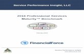 2016 Professional Serviceserp.financialforce.com/rs/572-XMB-986/images/2016_PS Maturity... · 2016 Professional Services Maturity™ Benchmark ... SPI developed the PS Maturity Model™