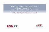 ENTERPRISE VALUE GOVERNANCE OF IT INVESTMENTS · Enterprise Value: Governance of IT Investments, The Val IT Framework Printed in the United States of America VAL IT. IT G ... Everett