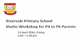 Rivervale Primary School Maths Workshop for P4 to P6 …rivervalepri.moe.edu.sg/qql/slot/u143/Communications/Rivervale... · Maths Workshop for P4 to P6 Parents ... Rivervale Primary