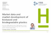 Market data and market development of biobased and ... · market development of biobased and biodegradable plastics ... PLA & PLA-blends, ... So far mankind has pr oduced around 8.3
