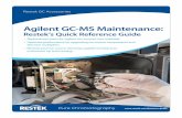 Agilent GC-MS Maintenance - Restek · 2 Agilent GC-MS Maintenance: Restek’s Quick Reference Guide You have your GC-MS method, your samples, and a deadline. You need your instrument