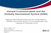 Hazard Communication and the Globally Harmonized … · Hazard Communication and the Globally Harmonized System ... Definition of “Trade Secret” ... Aspiration 1 Simple Asphyxiants