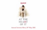 Annual Investor Meet, 10th May 2018 - raymond.in Meet_May18.pdf · KPI Guidance for FY18 Actual Results ... Casual Wear Concierge Service Lounge Wear Track pants, shorts, hoodies,