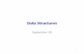 Data Structures - Leiden Universityliacs.leidenuniv.nl/~deutzah/DS/september28.pdf · • Searching a Binary Search Tree • Insertion ... – R — Traversing the right ... • There
