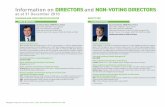 Information on DIRECTORS and NON-VOTING DIRECTORS · Information on DIRECTORS and NON-VOTING DIRECTORS ... 2007 – Director of HSBC France ... Directors and non-voting directors