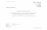 GSTP-6 Element 1 Compendium of Potential Generic ...emits.sso.esa.int/.../GSTP6_E1_List_of_TechnologyActivities_2014.pdf · Compendium of Potential Generic Technology Activities (SD7)