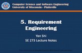 4. Requirement Engineering - University of Wisconsin ...people.uwplatt.edu/.../se273/notes/5-RequirementEngineering.pdf · Requirement Elicitation and Analysis Requirement ... Bank