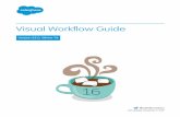 Visual Workflow Guide - Salesforce.comresources.docs.salesforce.com/198/17/en-us/sfdc/pdf/salesforce_vpm... · Visual Workflow Guide Version 35.0, Winter ’16 ... both Salesforce
