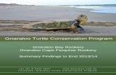 Gnaraloo Turtle Conservation Program · Gnaraloo Bay Rookery Gnaraloo Cape Farquhar Rookery Summary Findings to End 2013/14 + 6 1 ( 0 ) 8 9 9 4 2 5 9 2 7 w w w . g n a r a l o o .