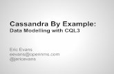 Cassandra By Example: Data Modelling with CQL3 · Cassandra By Example: Data Modelling with CQL3 ... Python (Django) ... -- Materialized view of the tweets