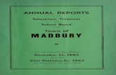 Receipts and expenditures of the Town of Madburymadburynh.org/Madbury/docs/reports/1945.pdf · AXNABELLEF.SARGENT TaxCollector FREDE.GERRISH ... Outstanding-taxes,1944 162.71 ...