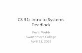 CS 31: Intro to Systems Deadlock - Swarthmore Collegekwebb/cs31/s15/17-Deadlock.pdf · –Don’t try to stop deadlocks –Rather, ... D. Circular wait (total order on resource requests)