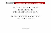 Australian Bridge Federation Masterpoint Scheme · 2.5 GRAND NATIONAL OPEN TEAMS - Gold ... club masterpoint secretaries also advise the Masterpoint Centre of changes to player details,
