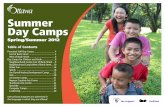 Summer Day Camps - City of Ottawaottawa.ca/cs/groups/content/@webottawa/documents/pdf/mdaw/mdg4/... · Summer Day Camps. 2. Summer Day Camp locations EAST of Bank Street. Aquaview