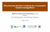 Structuring decision-making for ecosystem- based managementseagrant.uaf.edu/.../presentations/espinosa-romero-decision-making.pdf · Structuring decision-making for ecosystem-based