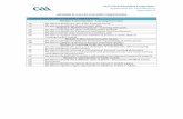 GAA Coach Education Programme Application for ... · 10B Identify different styles of coaching and outline their own philosophy of coaching 10C Be able to identify key factors that
