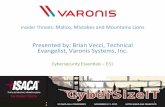 Presented!by:!Brian!Vecci,!Technical! Evangelist,!Varonis ... · The Varonis Origin Story . 2015 Fall Conference – “CyberSizeIT” November 9 – 11, 2015 The!Script Get inside